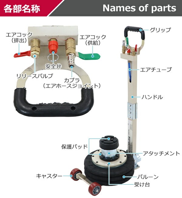 ����̵�� �Х롼�󥸥�å� �㾲������ �����å������դ� �ǹ��503mm �������Х롼�󥸥�å� 3�� ǽ����3t ��3.0t ��3000kg �ϥ�ɥ�3�ʳ�Ĵ�� �������� ����������å� �ե�������å� �٥�����������å� ���졼������å� ����å����å� ������� abljackt103a3tat
