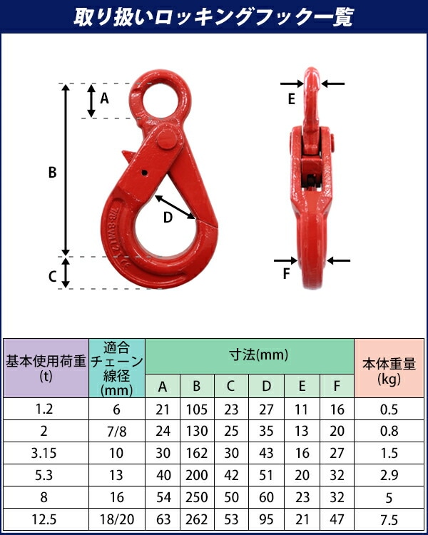 ロッキングフック,クレーンフック,使用荷重約8t,約8000kg,G80