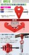 ����̵�� �ӡ��९���� ���������5.0t �ӡ�������8.0��32.0cm ������ �ӡ��� �����ӡ��� H���� I���� �ߤꥯ���� ��5000kg ������ �եå� Ϣ���� ��������֥��å� �ߤ�� �ߤ겼�� ��æ Ϣ�� ��� ���� ���� ���� Ŵ�� ��͢ ¤�� �� ��å� beamclampg5t