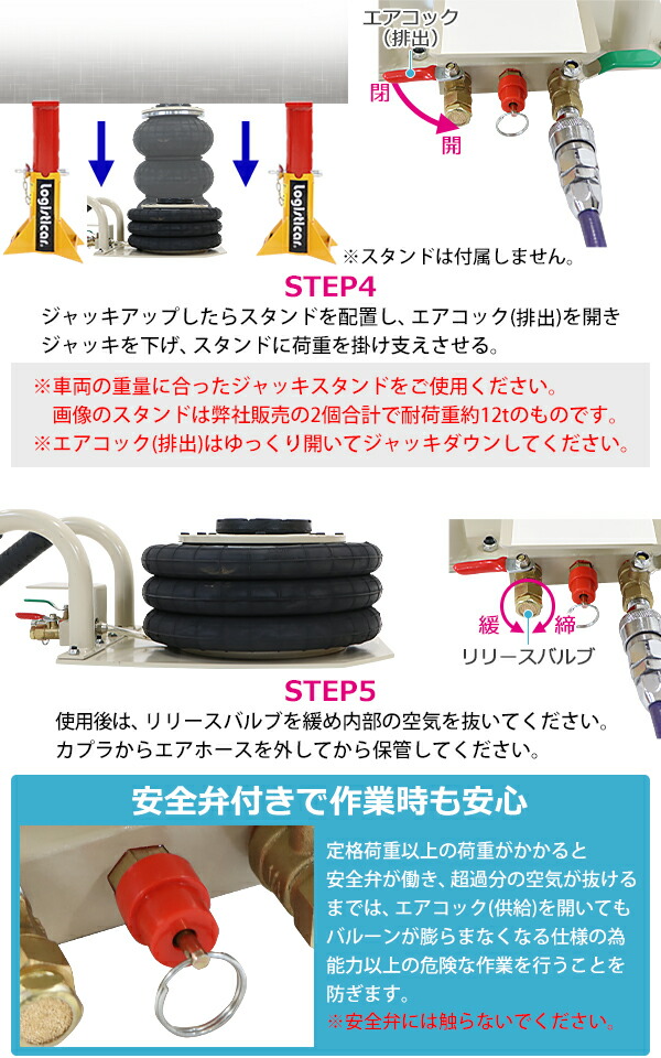 ����̵�� �Х롼�󥸥�å� �㾲������ �����å������դ� �ǹ��503mm �������Х롼�󥸥�å� 3�� ǽ����3t ��3.0t ��3000kg �������� ����������å� �ե�������å� �٥�����������å� ���졼������å� �ȥ�å� ����å� ����å����å� ������� abljackt103b3tat