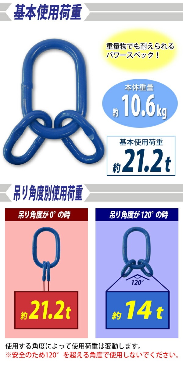 ����̵�� �ޥ�������� ���֥���դ� ���Ѳٽ���21.2t ��21200kg G100 ��¤ �ϥ����졼�ɥ�ǥ� ���å���֥꡼ �ƻҥ�� ��֥�� ��֥�� �ߤ�� Ŭ���������������16mm �������󥹥�� ���졼�� �ۥ����� �ߤ�夲 ���� �� �֥롼 mmlinks212tg100b