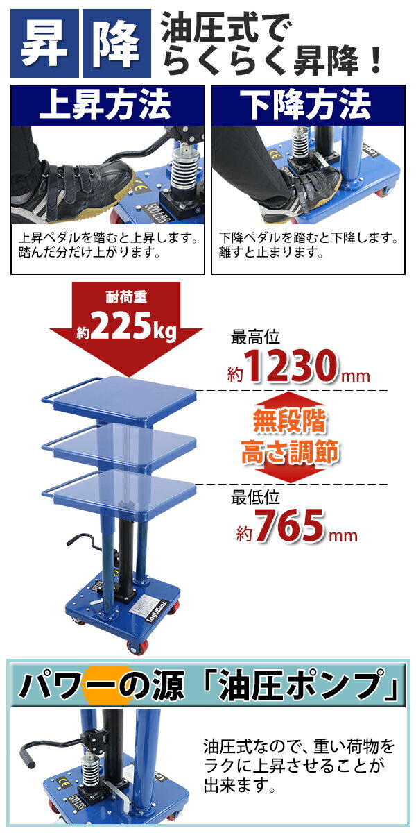 ����̵�� ���������ߺ���� ���ߥ������ �Ѳٽ���225kg �� ������ ���߼������ ��եȥ����� �ơ��֥륫���� �ϥ�ɥ�ե��� ���㥹������ �֥졼���� �Ρ��ѥ󥯥����� ������ ������ե� �ơ��֥��ե� ��եƥ��󥰥ơ��֥� ���� ���� ��� �֥롼 liftdaishad548bl