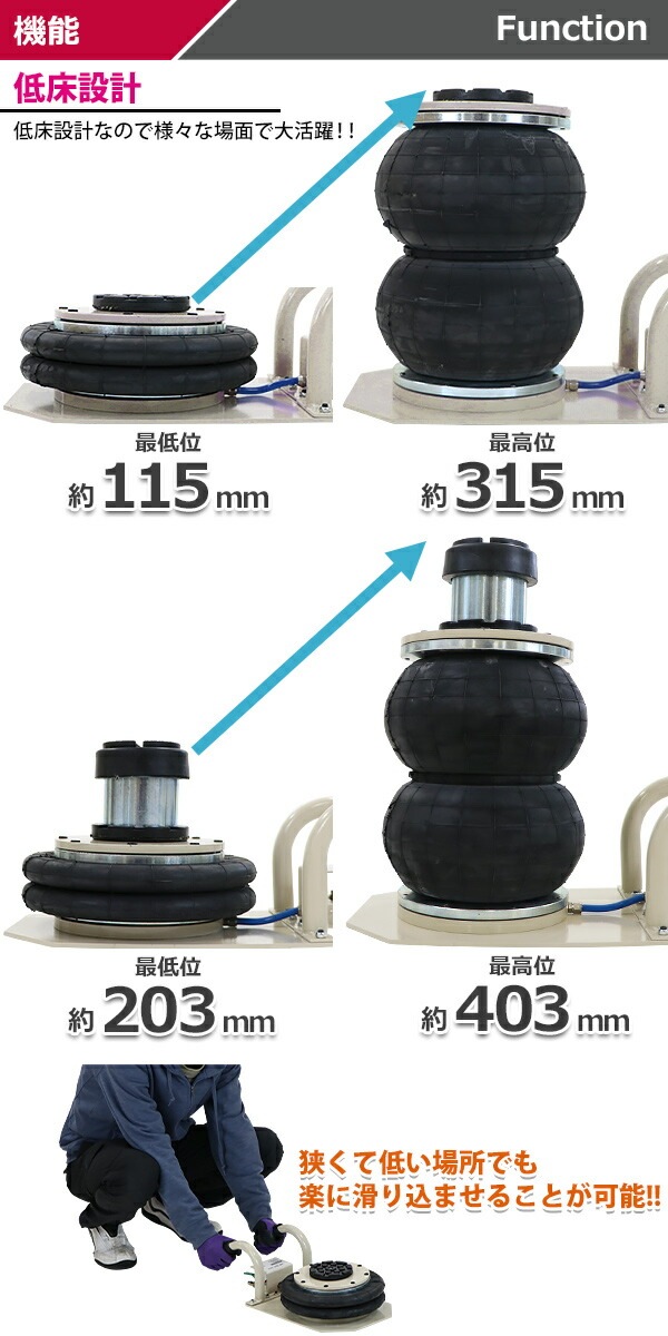 ����̵�� �Х롼�󥸥�å� �㾲������ �����å������դ� �ǹ��403mm �������Х롼�󥸥�å� 2�� ǽ����2t ��2.0t ��2000kg �������� ����������å� �ե�������å� �٥�����������å� ���졼������å� �ȥ�å� ����å� ����å����å� ������� abljackt102b2tat