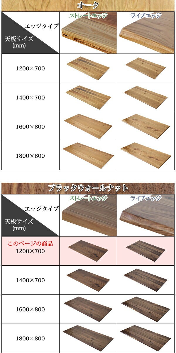 ����̵�� ŷ�� �ǥ��� �ơ��֥� ŷ�ĤΤ� �֥�å���������ʥåȺ� W1200��D700��H30mm �֥�å���������ʥå� �饤�֥��å� ���ȥ졼�ȥ��å� �������ù� ��� ���� �ں� ŷ���� ̵���� ���դ� ����� tenban120bkwag