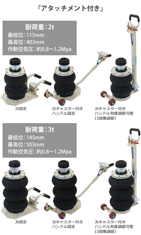 ����̵�� �Х롼�󥸥�å� �㾲������ �����å������դ� �ǹ��403mm �������Х롼�󥸥�å� 2�� ǽ����2t ��2.0t ��2000kg �ϥ�ɥ�3�ʳ�Ĵ�� �������� ����������å� �ե�������å� �٥�����������å� ���졼������å� ����å����å� ������� abljackt102a2tat