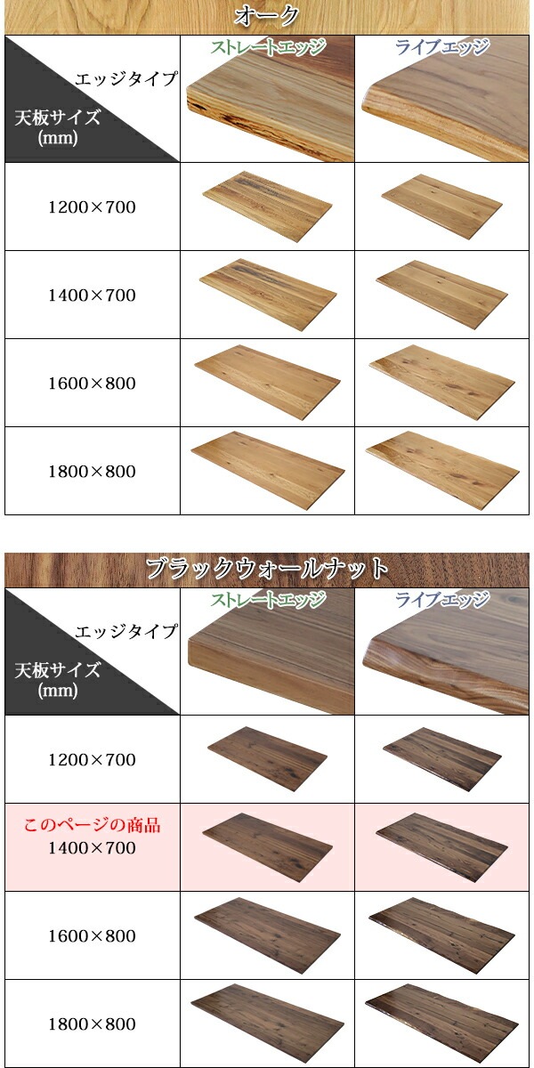 天板,デスク,テーブル,天板のみ,ブラックウォールナット材,W1400×D700