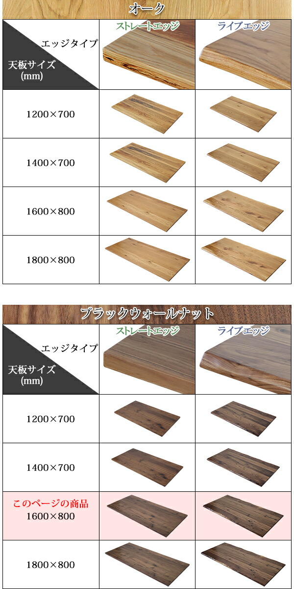 ����̵�� ŷ�� �ǥ��� �ơ��֥� ŷ�ĤΤ� �֥�å���������ʥåȺ� W1600��D800��H30mm �֥�å���������ʥå� �饤�֥��å� ���ȥ졼�ȥ��å� �������ù� ��� ���� �ں� ŷ���� ̵���� ���դ� ����� tenban160bkwag