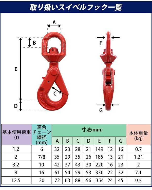 スイベルフック,使用荷重約12.5t,約12500kg,G80,鍛造,エコノミーモデル