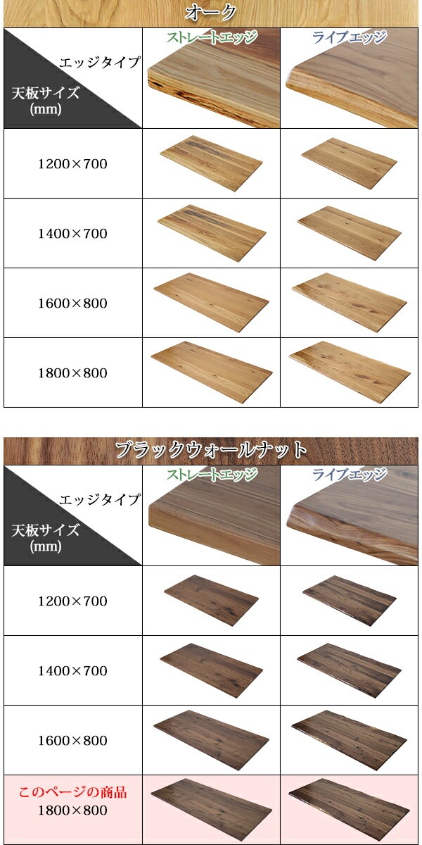 天板,デスク,テーブル,天板のみ,ブラックウォールナット材,W1800×D800