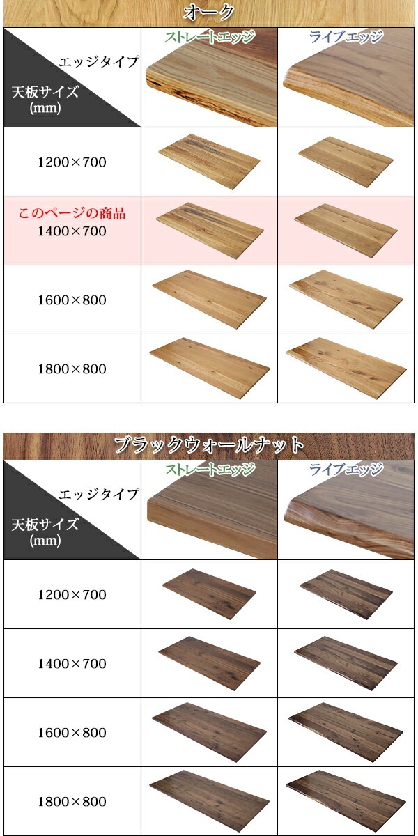 ����̵�� ŷ�� �ǥ��� �ơ��֥� ŷ�ĤΤ� �������� W1400��D700��H30mm ������ �饤�֥��å� ���ȥ졼�ȥ��å� �������ù� ��� ���� �ں� ŷ���� ̵���� ���դ� tenban140oakg