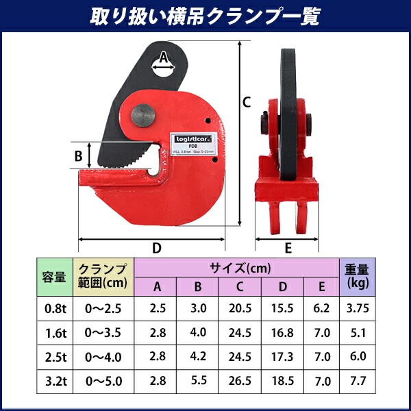 横吊りクランプ　0,5トン 横吊クランプ,定格容量約2.5t,クランプ範囲約0～4.0cm,クランプ,水平