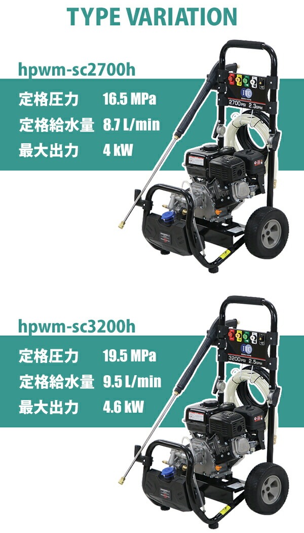 エンジン式,高圧洗浄機,定格出力,約16.5MPa,定格給水量,約8.7L/min