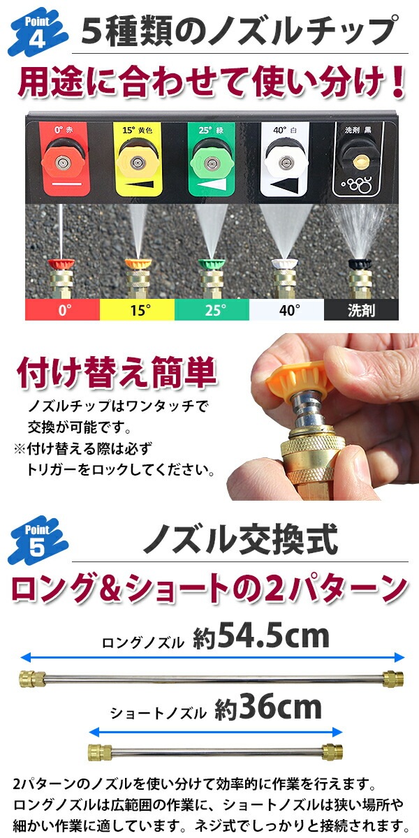エンジン式,高圧洗浄機,定格出力,約16.5MPa,定格給水量,約8.7L/min