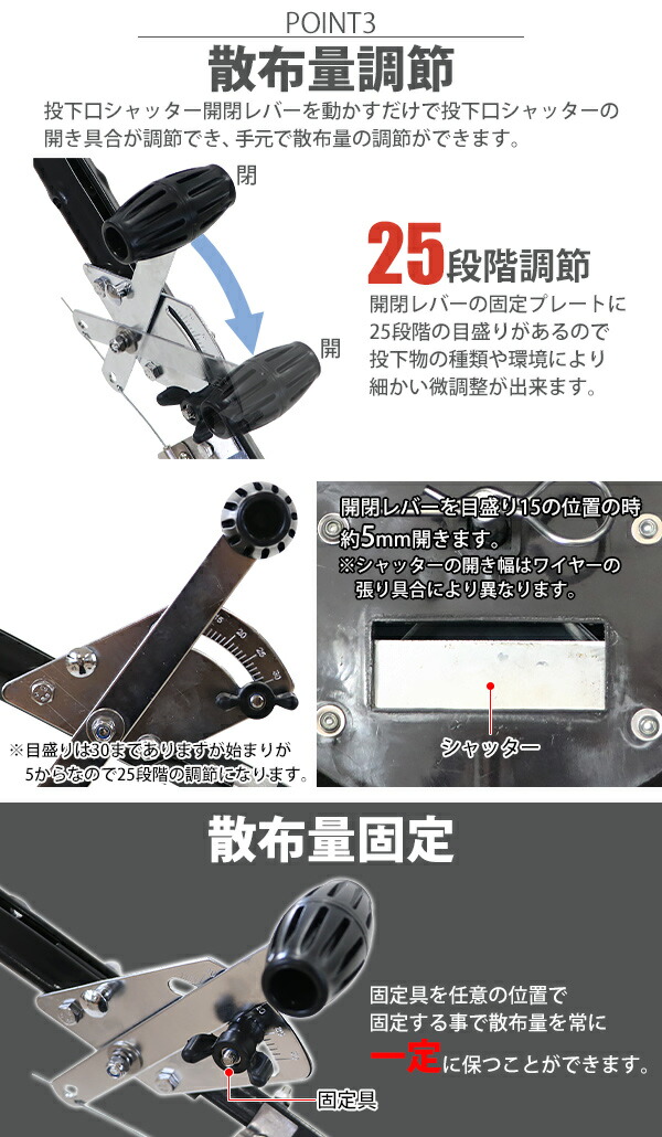 手押し式,肥料散布機,散布器,最大容量約23L,積載荷重約23kg,散布範囲約