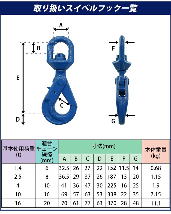 ����̵�� �����٥�եå� ���Ѳٽ���1.4t ��1400kg G100 ��¤ �ϥ����졼�ɥ�ǥ� �եå� �����٥� ��ž �ߤ�� ���å��󥰥եå� ���å��եå� ����ե��å��󥰥եå� ��å����å��եå� ���������� ���̥եå� �ߤ�եå� �������󥹥�� �磻�䡼 �� shook14tg100b