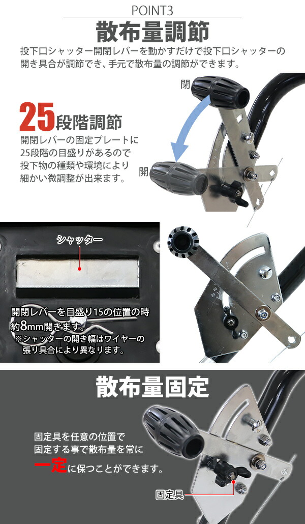 肥料散布機 手押し 29L IFSC-29L 手押し式,肥料散布機,散布器,最大容量約29L,積載荷重約36kg,散布範囲約