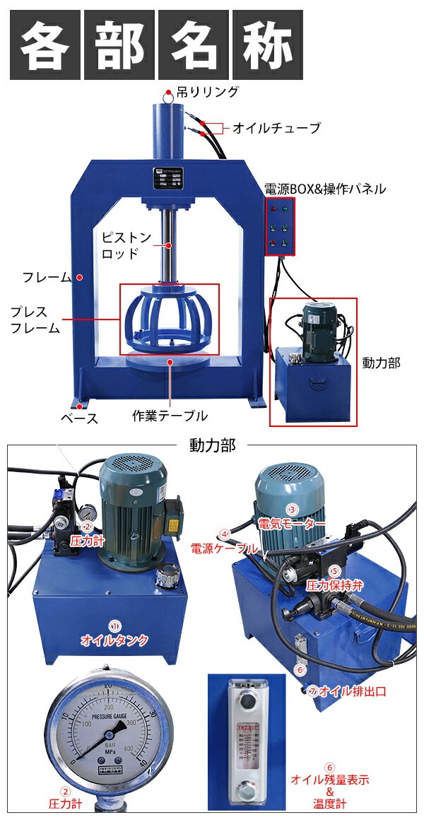 ��ư������������ץ쥹 ����������󥸥㡼 ����ǽ����120t ��120000kg �б������䥵������800mm ��ॵ������200mm ���٤륫�顼 ���ϥ᡼���� ���ٷ� ���������ɽ���դ� ���� �ץ쥹�� ��ư ������ ���� ������ ������� æ�� æ�幩�� ���� tirepressp120