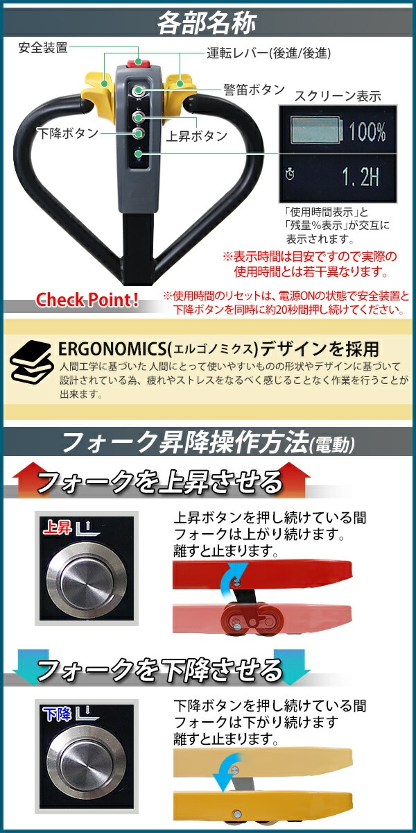 ����̵�� ������ ��ư���� ��ư���� �ϥ�ɥ�ե� ��ư�������߼� PSEŬ�� ����550mm �ե�����Ĺ����1150mm ���٤�3���顼 ��2.0t ��2000kg ������ե� ������ ���ż� ���֥�����顼 �ϥ�ɥѥ�å� �ϥ�ɥѥ�åȥȥ�å� �ϥ�ɥ�ե��� �ѥ�åȥȥ�å� ep20ehandw550