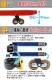 ����̵�� ������ ��ư���� ��ư���� �ϥ�ɥ�ե� ��ư�������߼� PSEŬ�� ����550mm �ե�����Ĺ����1150mm ���٤�3���顼 ��2.0t ��2000kg ������ե� ������ ���ż� ���֥�����顼 �ϥ�ɥѥ�å� �ϥ�ɥѥ�åȥȥ�å� �ϥ�ɥ�ե��� �ѥ�åȥȥ�å� ep20ehandw550