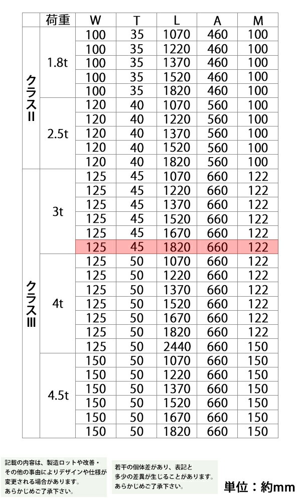 フォーク,爪,2本セット,3色から長さ約1820mm,幅約125mm,耐荷重約3t,厚