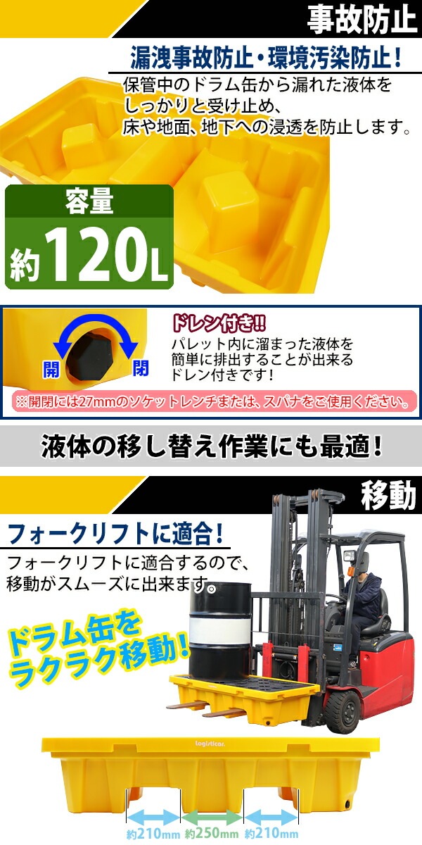 ����̵�� �ɥ����ѥѥ�å� ���� �ɥ���դ� 2�ɥ����� ��W1300��D680��H300mm �����Ѳٽ���1300kg �ץ饹���å��ѥ�å� �ɥ��� �ѥ�å� �ǥå� �ץ�ѥ� �ɥ�åץǥå� ����ƥ����ȥѥ�å� �ɥ��̥ȥ쥤 ���ԥ�ѥ�å� ���ԥ�ǥå� 2dpalletw13d68h30