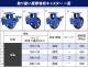 ̵ ˾ץ㥹 ߥ㥹   ȥåѡդ 1 ñ ׷ۼ㥹 ѥ㥹 Ѳٽ450kg(1Ĥ) ľ150mm 50mm ׷ ڸ ˾ץץ Х ७㥹  ֥졼  sacsh6001pru1p
