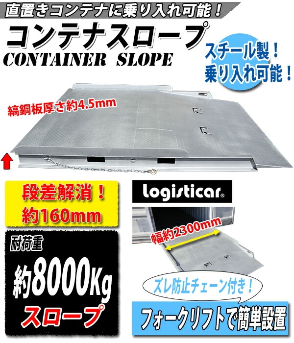 ����ƥʥ������� �Ѳٽ���8000kg ����2300mm Ĺ����2985mm �ĸ���4.5mm ��8t �������� ���� �Ҹ˥ȥ�󥯥롼�� ��󥿥��Ҹ� ����ƥʥϥ��� �ʺ���� ľ�֤� �Х�˥� �ǥХ�˥� �����ǥ��� �ե�������ե� ����ƥ��� ������� ���� slopel8