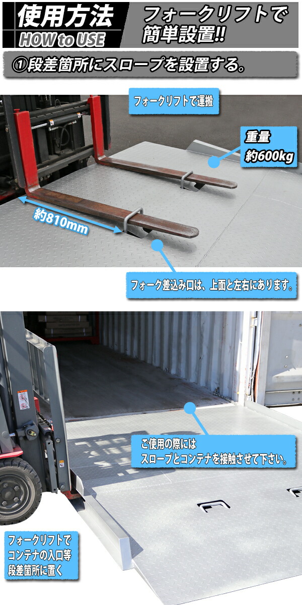 スロープ 最大耐荷重362KG 便利なハンドル付き こうじばん】ロールスロープ アクセスS 1370×762mm [AC-S] 収納