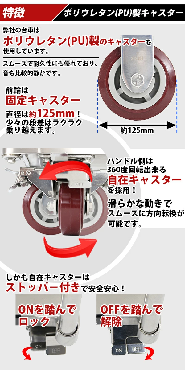 ����̵�� ���� �����륹�ƥ�쥹��� �Ѳٽ���500kg �Ѻ�����610��915mm ʿ��� �緿��� ������� ��� �겡����� ������� ��̳�� ���ƥ�쥹 �ե륹�ƥ�쥹 SUS ��61��91.5cm ���� ��¢�Ҹ� ���꡼��롼�� daisha436susold