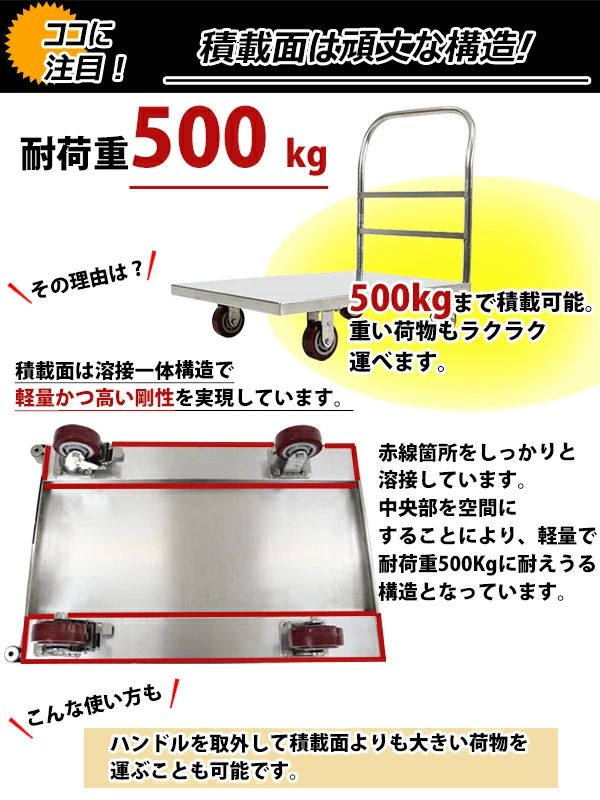 ����̵�� ���� �����륹�ƥ�쥹��� �Ѳٽ���500kg �Ѻ�����610��915mm ʿ��� �緿��� ������� ��� �겡����� ������� ��̳�� ���ƥ�쥹 �ե륹�ƥ�쥹 SUS ��61��91.5cm ���� ��¢�Ҹ� ���꡼��롼�� daisha436susold
