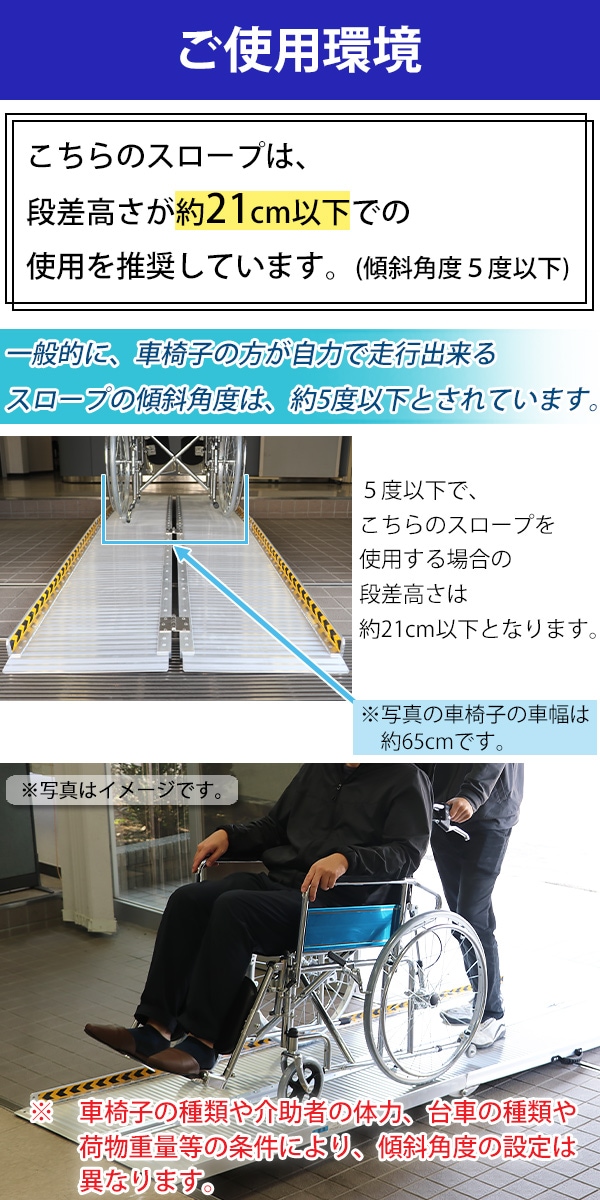 アルミスロープ,スロープ長さ約244cm,幅約72.5cm,耐荷重約270kg,工事