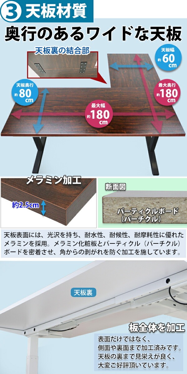 昇降デスク L字型 電動 昇降 デスク PSE適合 W1800×D2000×H640〜1290mm パイン材 高級 木製 天板 グロス加工 均等荷重約130kg(脚部) スタンディングデスク デスク L字 昇降 パソコンデスク オフィスデスク 4脚 昇降