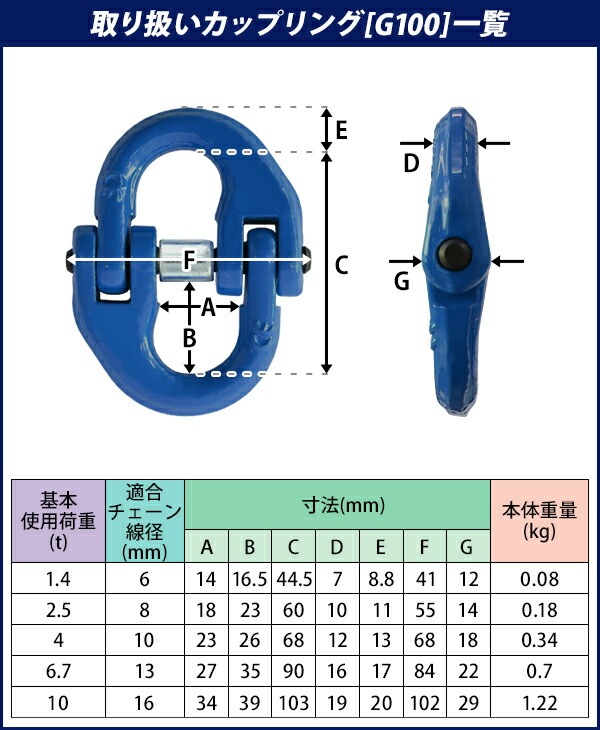 ̵ åץ Ѳٽ10t 10000kg G100 ¤ ϥ졼ɥǥ åץ󥰥 󥫥åץ ϥåץ ͥƥ󥰥 åץ Ĥʤ ߤ  󥹥  磻䡼   clink10tg100b