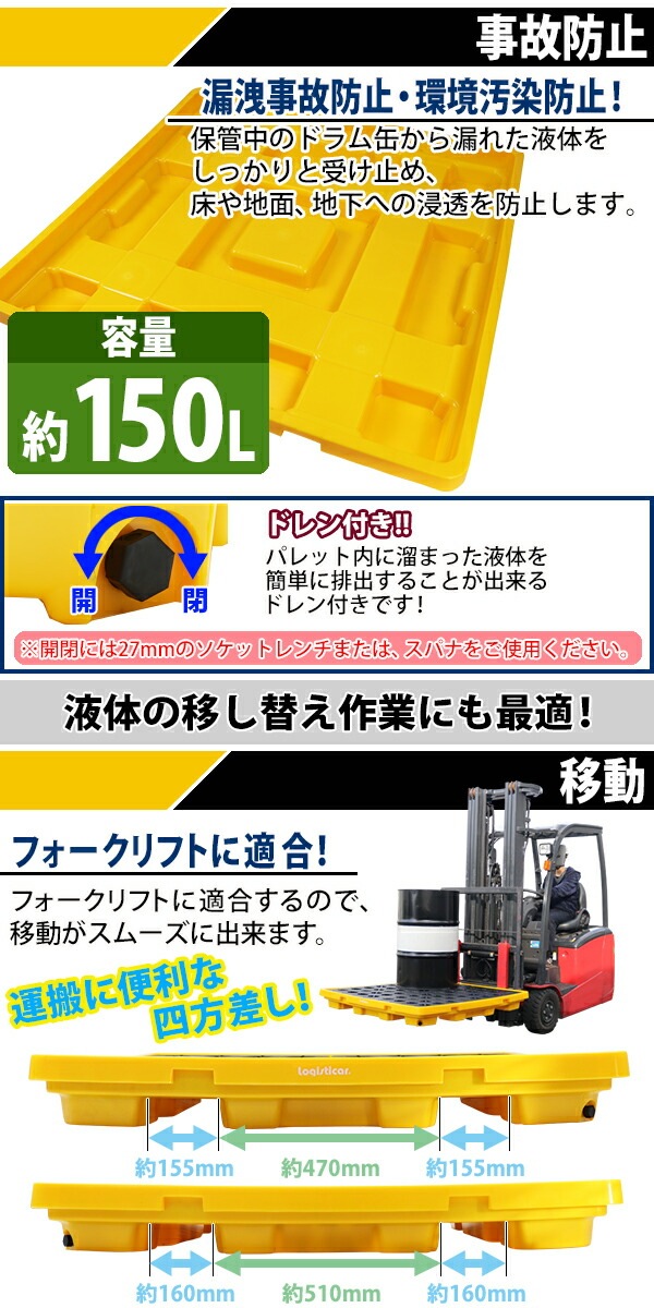 ̵ ɥѥѥå ɥդ 4ɥ W1300D1300H150mm Ѳٽ3000kg  ץ饹åѥå ɥ ѥå ǥå ץѥ ɥåץǥå ƥȥѥå ɥ̥ȥ쥤 ԥѥå ԥǥå 4dpalletw13d13h15