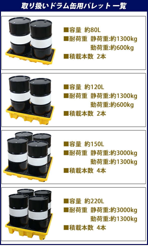 ̵ ɥѥѥå ɥդ 4ɥ W1300D1300H150mm Ѳٽ3000kg  ץ饹åѥå ɥ ѥå ǥå ץѥ ɥåץǥå ƥȥѥå ɥ̥ȥ쥤 ԥѥå ԥǥå 4dpalletw13d13h15