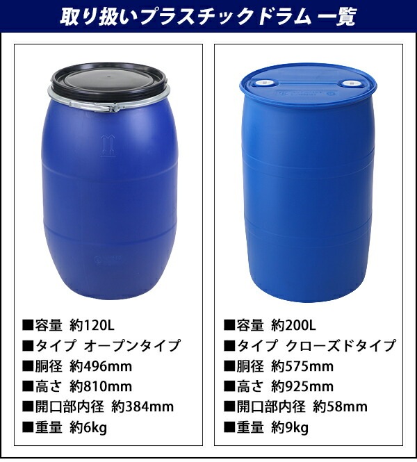 ドラム缶,プラスチックドラム,UN認定付き,120L,オープンタイプ,1個,プラドラム,プラスチックドラム缶,雨水 業務用品,ドラム缶関連用品  インターナショナル・トレーディング (ITC) 公式オンラインショップ