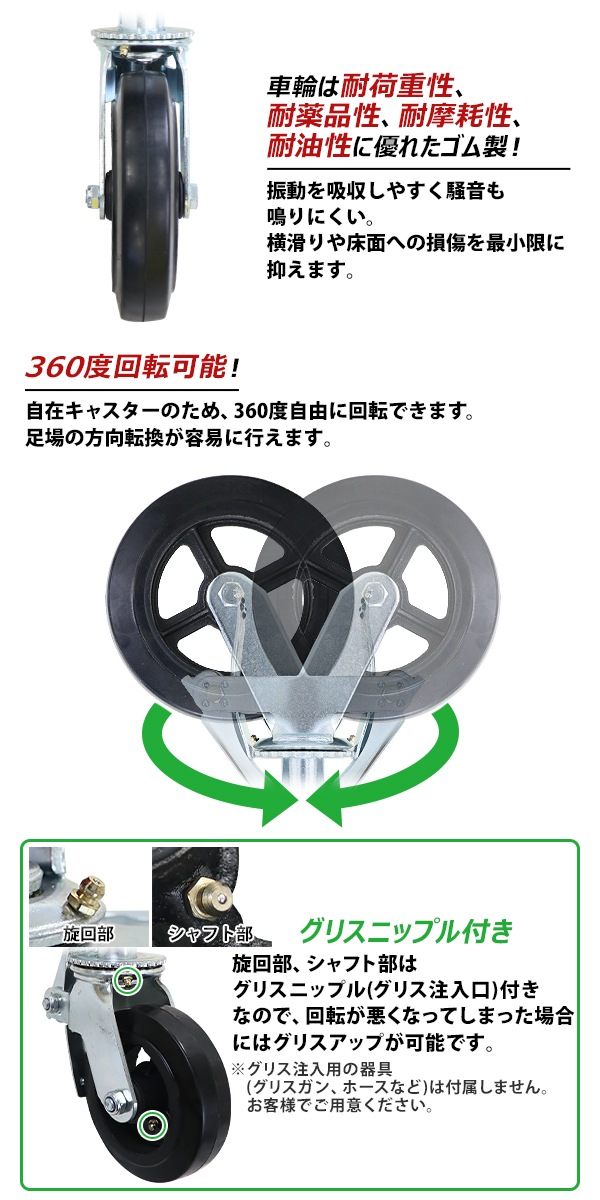 ����̵�� ���㥹���� ­�쥭�㥹���� ���ߥ��㥹���� ������ ������ ���ȥåѡ��դ� 1�� ñ�� �����ѥ��㥹���� �Ѳٽ���250kg(1�Ĥ�����) ����ľ����200mm ����50mm ���߼� ���७�㥹���� ������� ��С� ������󥰥�� ���� �Ҹ� ��� ���� scacsrufrs0801p