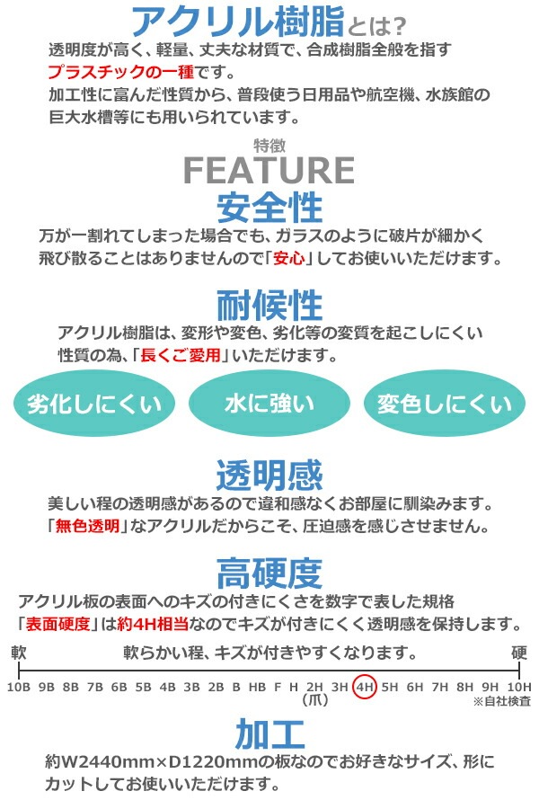 ������륷���� ��������� ���㥹���� ��2440mm�߽�1220mm�߸�10mm ̵��Ʃ�� ���� �������ܡ��� ���㥹����ˡ �ܡ��� ���ꥢ �ݸ�ѥͥ� �վ��ݸ�ѥͥ� �ݸ� ���С� Ʃ�� �ù� �ѥͥ� �� ������ acstcast10mmgen