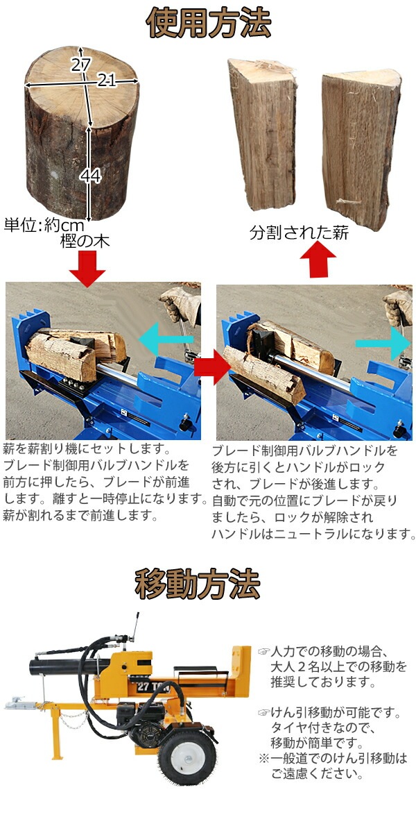 ����̵�� ���٤�3���顼 �ų�굡 �ų䵡 �������ץ�å��� ���󥸥� �˺��� 27t ��7.0���� ����� �ĳ�� ����� ���å��� �ޤ���� �ޥ���� �ť��ȡ��� �� �� �˺� ���� ������ �� �ں� ���� ���� logs27l7hp