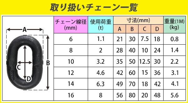 ̵  8mm Ѳٽ2t 2000kg 7m G80 Υߡǥ   ߤ 󥹥 󥰥 󥯥   졼 ۥ ̳ݤ ߤ夲    Ŵ ͢ ¤ chain8mm7m