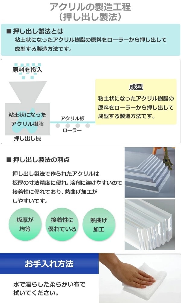 ����̵�� �����������å� 2�󥫥å� �Ѵݤ�ù�̵�� ������륷���� ��������� �����Ф��� ��1830mm�߽�915mm�߸�2mm ̵��Ʃ�� ���� �������ܡ��� �����Ф���ˡ �ܡ��� ���ꥢ �ݸ�ѥͥ� �վ��ݸ�ѥͥ� �ݸ� ���С� Ʃ�� �ù� �ѥͥ� �� ������ acstextu2mmod1891