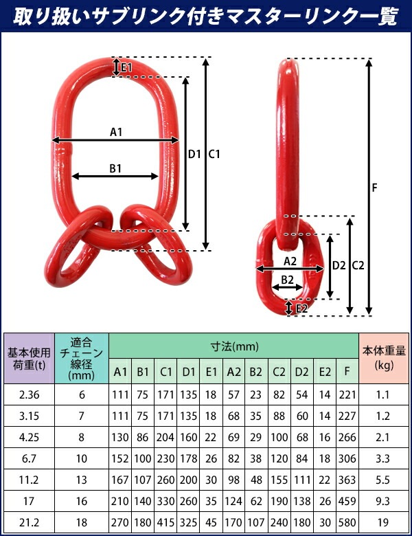 ����̵�� �ޥ�������� ���֥���դ� ���Ѳٽ���6.7t ��6700kg G80 �����Υߡ���ǥ� ���å���֥꡼ �ƻҥ�� ��֥�� ��֥�� �ߤ�� Ŭ���������������10mm �������󥹥�� ��� ���졼�� �ۥ����� �̳ݤ� �ߤ�夲 ���� ���� ���� �� ��å� mlinks67t