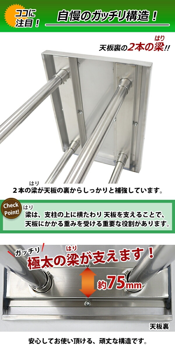 ����̵�� �����륹�ƥ�쥹����� 2�� �Ѳٽ���160kg ����600�߱���450�߹⤵800mm �ĸ���1.2mm SUS430 �����Υߡ���ǥ� ���ƥ�쥹�ơ��֥� ����ơ��֥� ���ƥ�쥹�� ��̳�� ���å���ơ��֥� Ĵ�� ê�դ� ��� �� ���ƥ�쥹�� ���� ���å��� ��˼ wtsteco450600