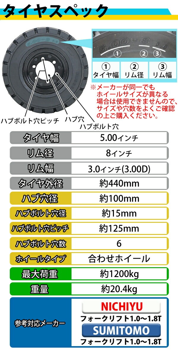 ����̵�� �ե�������ե��ѥ����� ��碌�ۥ������դ� 1�� TR2 TR3 TR5 �����䥵���� 5.00-8 ����� 3.00 ��� 6 �ϥַ�� ��100mm �Ρ��ѥ󥯥����� �֥�å� �� �˥��� ��ͧ �ե�������ե��ѥΡ��ѥ󥯥����� �ե�������ե� ������ ���ڥ� �� flifttiretr235