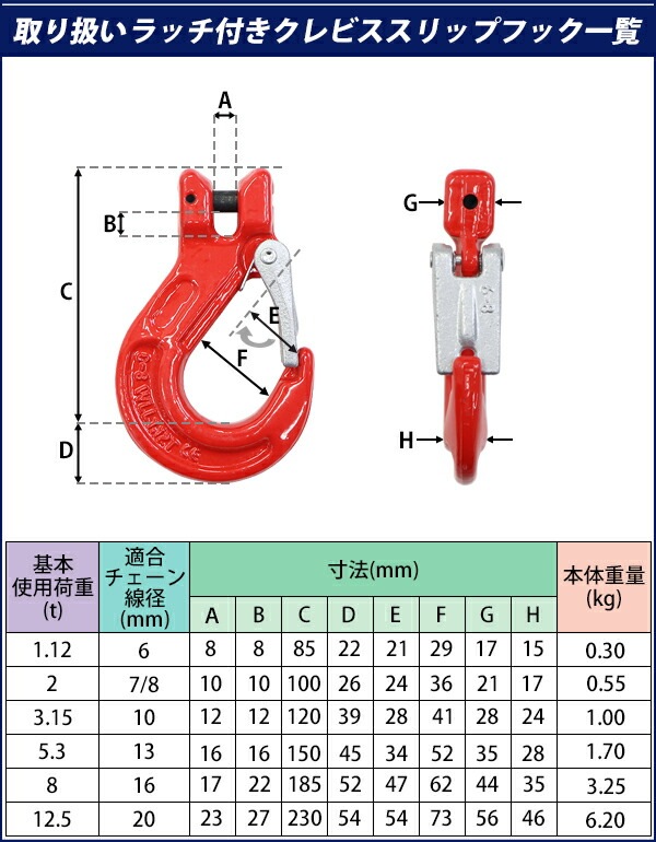 ����̵�� ����åץեå� ����󥰥եå� ��å��� ����ӥ������� �ԥ󥿥��� ���Ѳٽ���3.15t ��3150kg G80 ��¤ �եå� �ߤ�� �����󥰥եå� ����ӥ��եå� ���̥եå� �ߤ�եå� �������󥹥�� ��� �磻�䡼 ������ �������� �ۥ����� �� ��å� cshklr33r315t