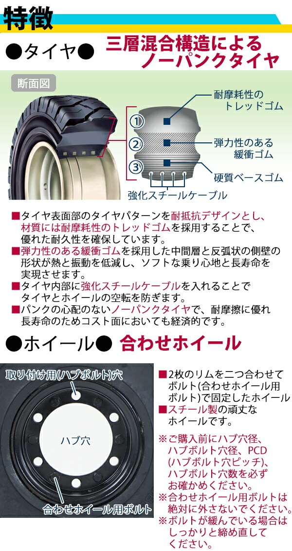 ����̵�� �ե�������ե��ѥ����� ��碌�ۥ������դ� 1�� TR6 TR7 �����䥵���� 6.00-9 ����� 4.00 ��� 6 �ϥַ�� ��150mm �Ρ��ѥ󥯥����� �֥�å� �� �ȥ西 ���ޥ� �ե�������ե��ѥΡ��ѥ󥯥����� �ե�������ե� ������ ���ڥ� �� flifttiretr67