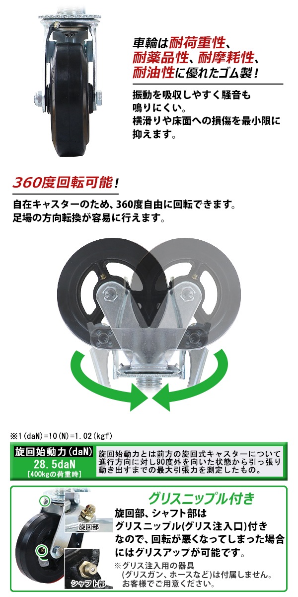 ̵ 㥹 ­쥭㥹 å㥹 ߥ㥹   ȥåѡդ 4ĥå Ѳٽ200kg(1Ĥ) ľ150mm 50mm ߼ ७㥹  С åդ 󥰥 ⤵Ĵ scacs60rus51r4p