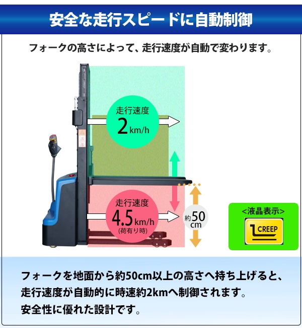 ��ư�����å��� ������ ��ư���� ��ư���� �ѥ��ե��� ���� �ǹ��2500mm 3000mm �ٽ�1200kg 1500kg 1.2t 1.5t �ե�������560mm ��ư �����å��� ��ư��ե��� ���� �ϥ����å� �����å��� �����å����ȥ�å� �ե����� 250cm 300cm estah