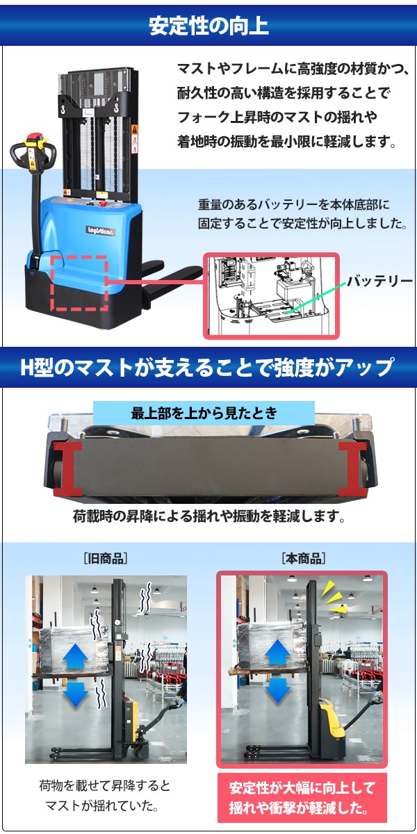 ��ư�����å��� ������ ��ư���� ��ư���� �ѥ��ե��� ���� �ǹ��2500mm 3000mm �ٽ�1200kg 1500kg 1.2t 1.5t �ե�������560mm ��ư �����å��� ��ư��ե��� ���� �ϥ����å� �����å��� �����å����ȥ�å� �ե����� 250cm 300cm estah