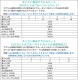 ������륷���� ��������� ���㥹���� ��2440mm�߽�1220mm�߸�30mm ̵��Ʃ�� ���� �������ܡ��� ���㥹����ˡ �ܡ��� ���ꥢ �ݸ�ѥͥ� �վ��ݸ�ѥͥ� �ݸ� ���С� Ʃ�� �ù� �ѥͥ� �� ������ acstcast30mmgen